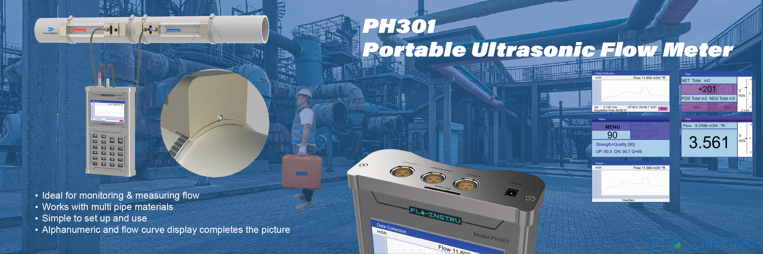 Kwaliteit Klem-op Ultrasone Debietmeter Fabriek